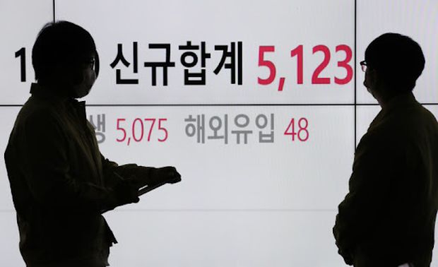 5000人台突破…韓国のコロナ感染5123人、歴代最多ショック＝韓国の反応