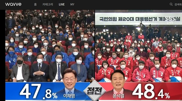 韓国人「（速報）大統領選挙出口調査、尹錫悦48.4％、李在明47.8％」