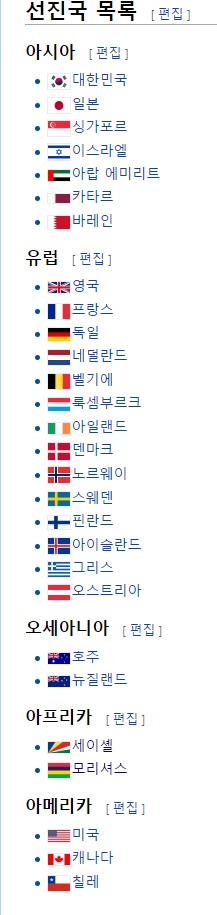 韓国人「完璧な先進国リストがコチラ。これ以外の国は論じる価値がない後進国」