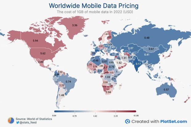 韓国人「国家別モバイルデータ1GB当たりの価格」